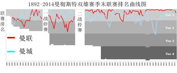 英伦足球地理纪录片完整版,足球地理希腊