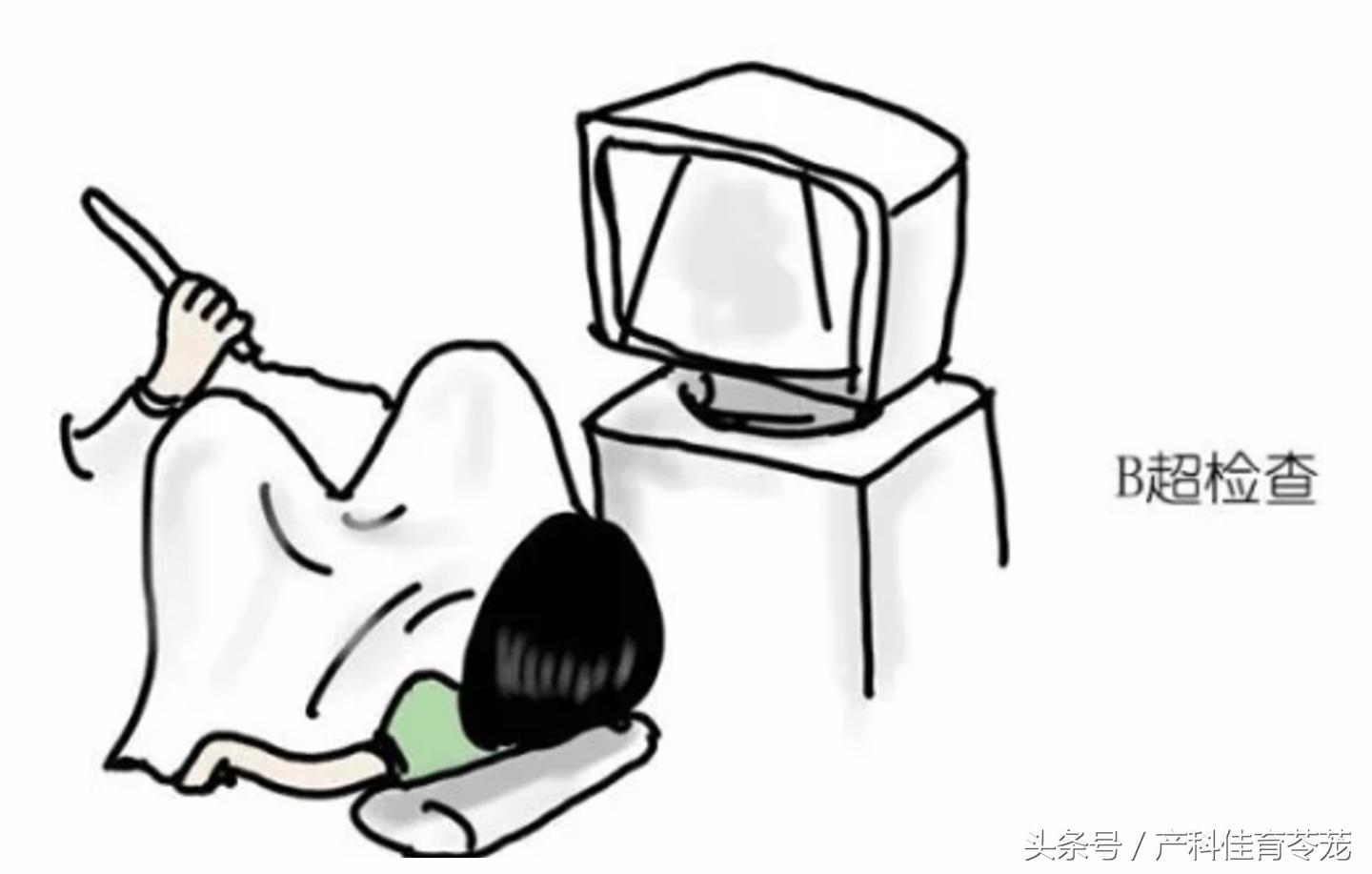 上环15天后还用避孕吗,上环前你应该详细了解这些知识