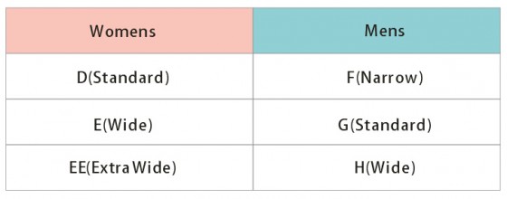 喜欢跨境产品的看过来,英国海淘小心得