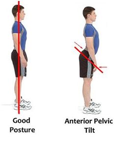 减肥小妙招一周瘦一圈,怎么在短时间内减掉小肚腩