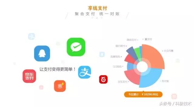 一家传承时代文化气息的餐厅,一家老字号美食馆