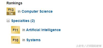 cs专业一览表,CS专业