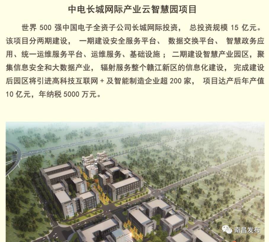 重磅赣江新区开展发展大突破行动,赣江新区重大项目选址