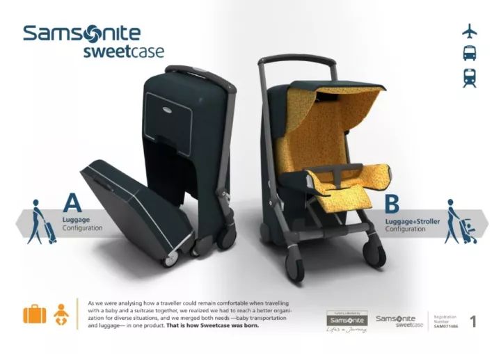 新秀丽samsonite箱包,新秀丽samsonite品牌怎么样