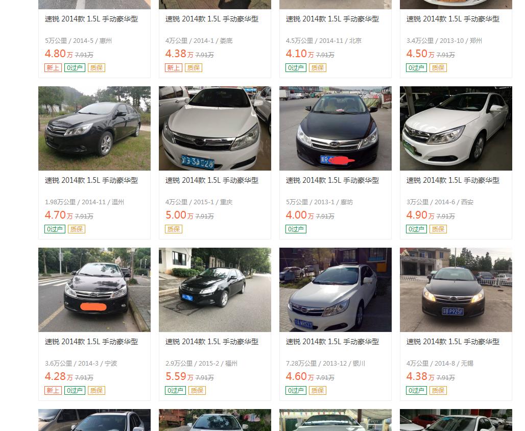 速锐自动大概多少钱,速锐几千块