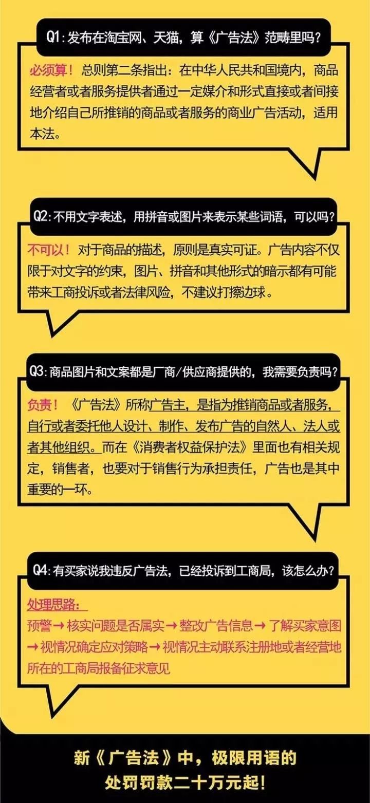 新《广告法》全方位解读，可别碰了高压线！