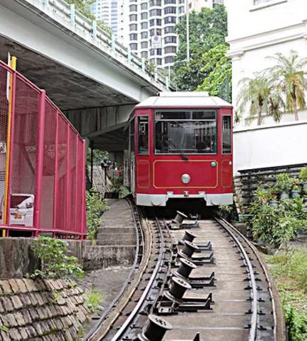 天津坐高铁去香港需要什么手续,从天津坐高铁去香港怎么样