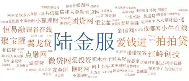 网贷行业成交量月月月榜TOP100「10.1-10.31」