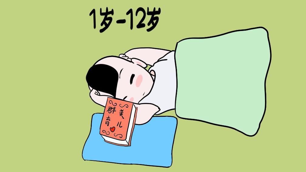 顺产宝宝头型挤变形了怎么纠正,顺产后偏长的头型怎么纠正