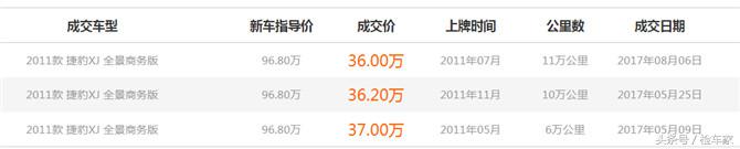 捷豹车到底值不值得买,20年5万公里的捷豹值得购买吗