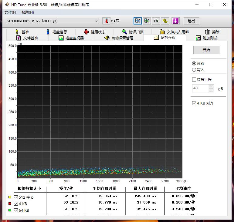 希捷st3000dm007酷鱼3t,希捷酷鱼3t机械硬盘缓存多大