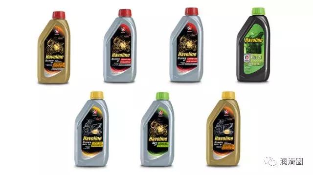 润滑脂行业发展趋势,润滑油行业发展现状及趋势