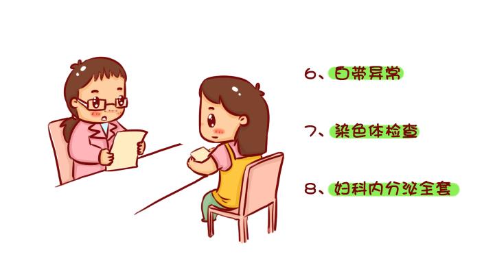 备孕必须要做孕前检查有哪些,孕前检查政府免费项目在哪里申请