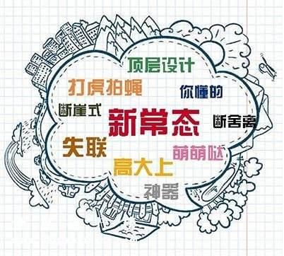 95后经典聊天词汇,95后的聊天常用词汇