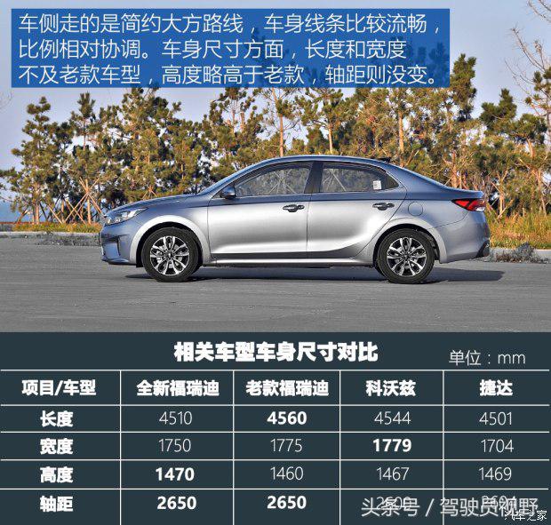 起亚福瑞迪2016款1.6手动gl,悦达起亚福瑞迪试驾视频