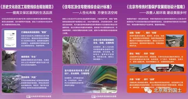 城乡规划与建设,城乡规划建筑与艺术设计