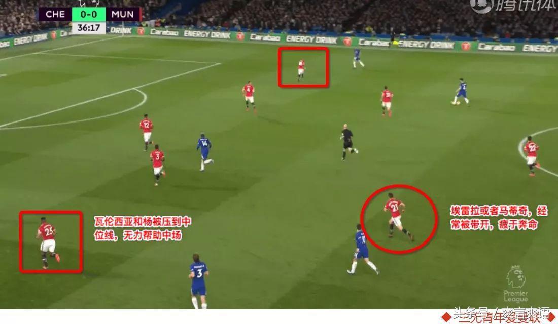 穆里尼奥被暗算,穆里尼奥战术看穿曼联