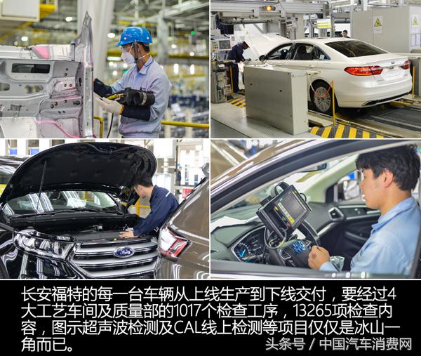 闀垮畨绂忕壒鍝佽川涔嬫梾,闀垮畨绂忕壒鏉窞宸ュ巶杞﹀瀷