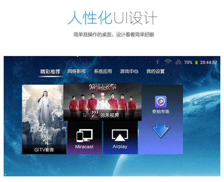 家用传统灯泡投影仪,老式投影仪还有没有必要换灯泡