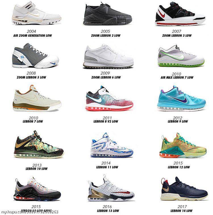 lebron十大好鞋,lebron十佳球鞋