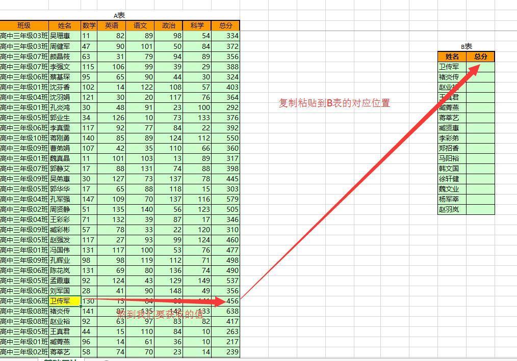 vlookup函数难学吗,Vlookup函数教材