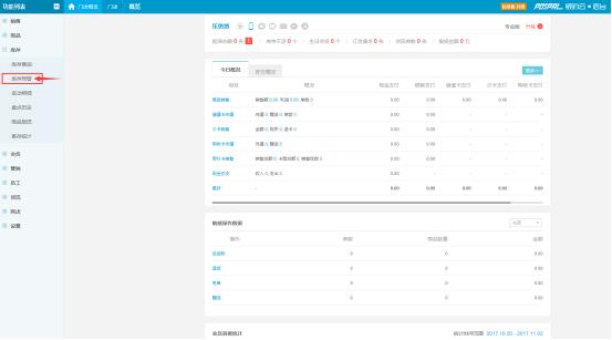 银豹、日进斗金、管家婆、商陆花：谁是最好的服装店收银系统？