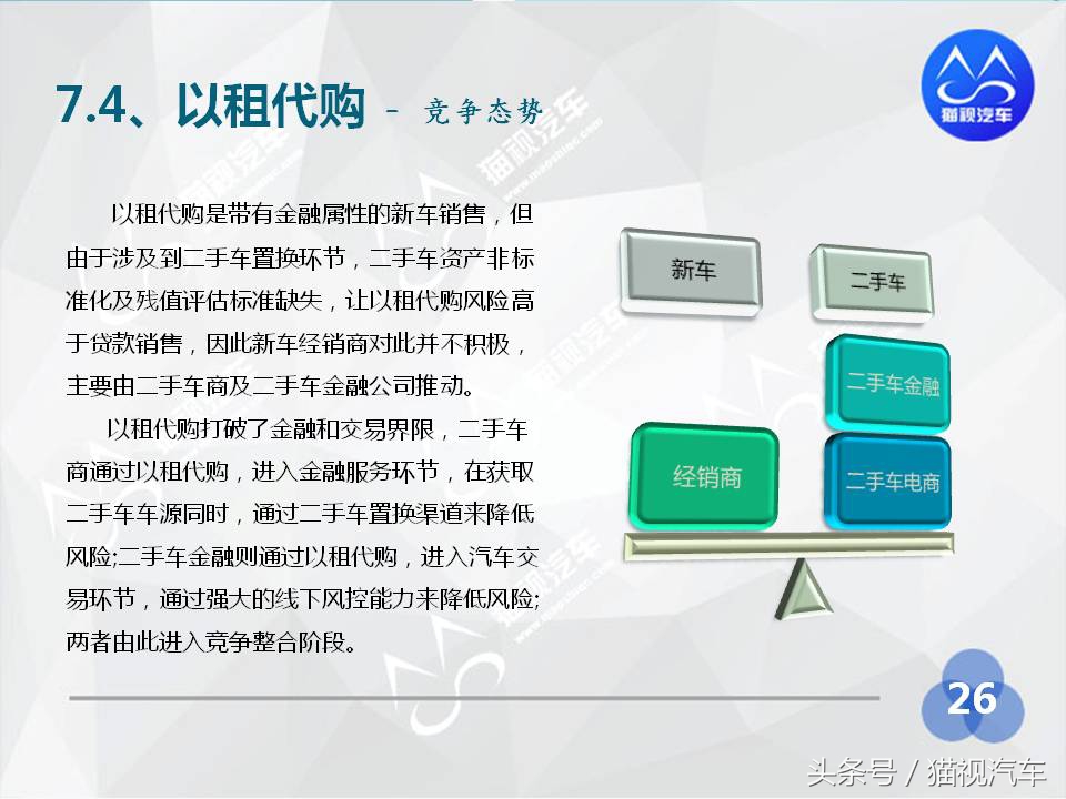 2017汽车租赁研究报告,汽车租赁行业发展报告
