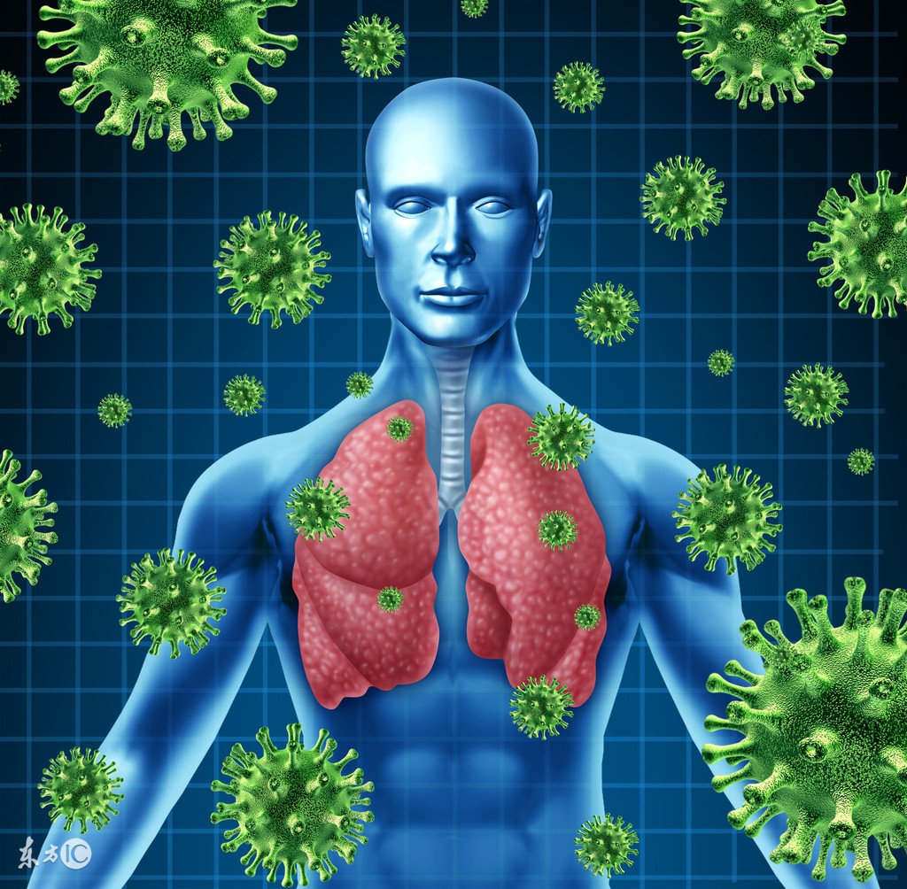 呼吸系统感染吃什么药,呼吸系统感染首选哪种抗生素