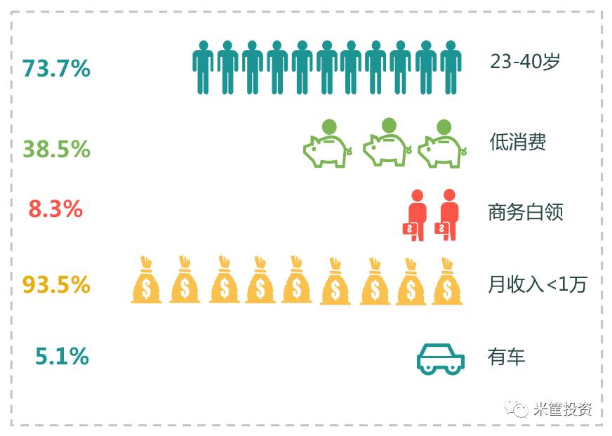 趣店消费金融贷款,趣店现金贷是真的吗
