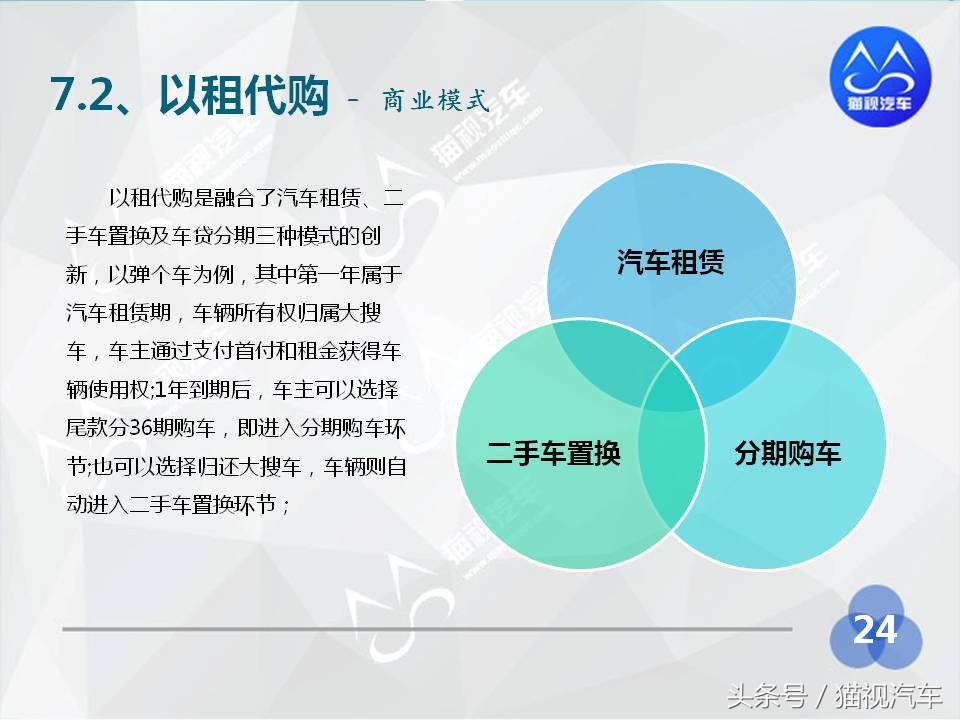 2017汽车租赁研究报告,汽车租赁行业发展报告