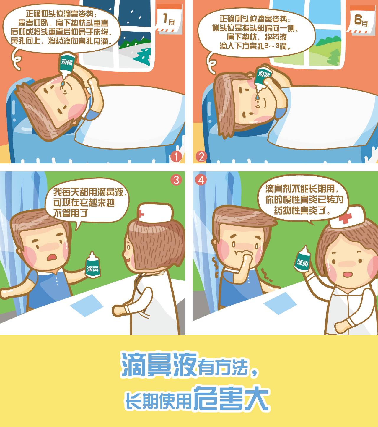 滴滴滴!通通通!BUT,操作不当,只会给鼻子“添堵”好伐?!