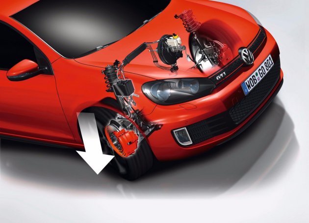 高尔夫为什么称为神车,高尔夫传奇神车