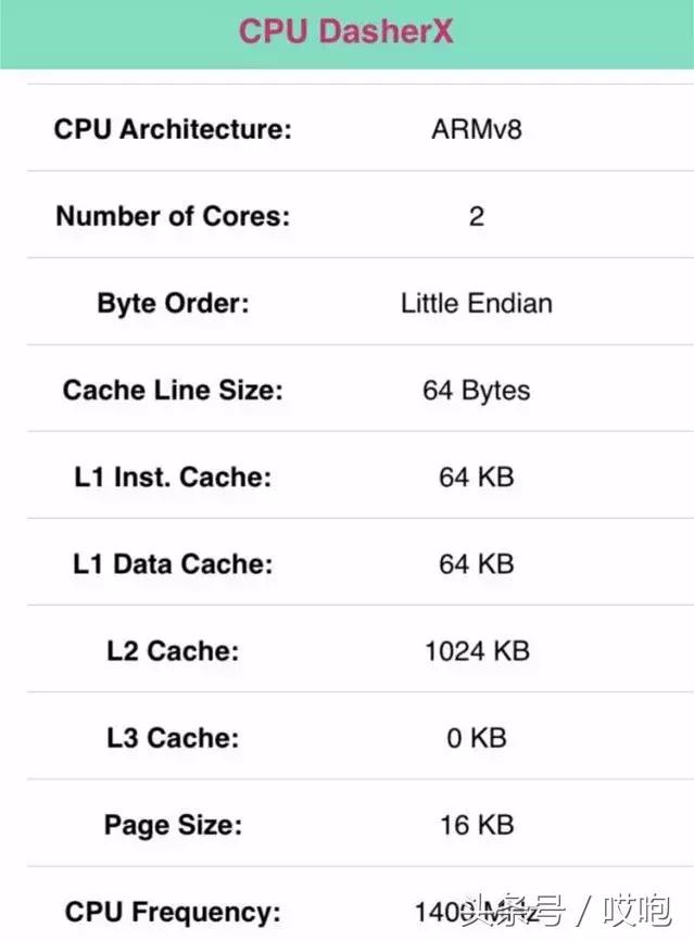 苹果手机变慢变卡了怎么办,苹果手机如何把视频变慢