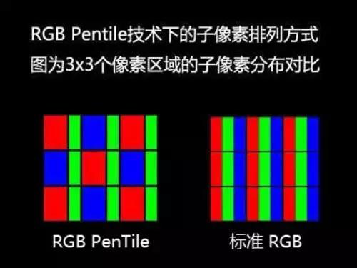 全面屏amoled屏幕手机,手机显示屏全面屏