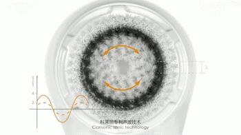 哪一款洁面仪好用,哪个款的洁面仪好用