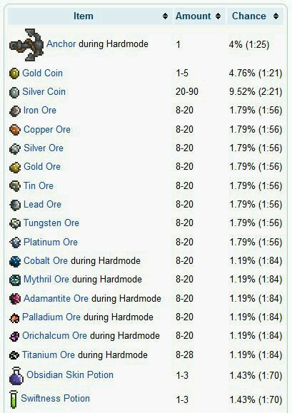 泰拉瑞亚1.4手机版多线钓鱼bug,泰拉瑞亚沙暴瓶钓鱼