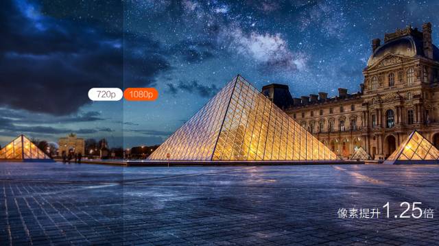 极米h1无屏电视怎么样,一位父亲自述