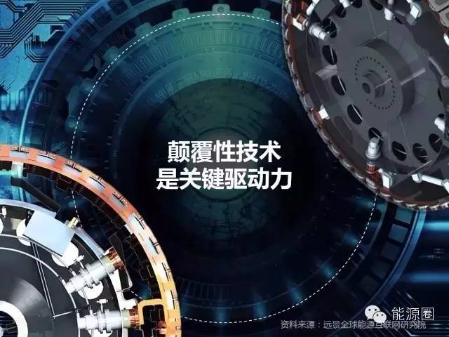 凯文凯利对话,凯文凯利vs哈梅德