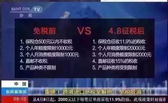 海淘一般会赋税多少,海淘交多少税款