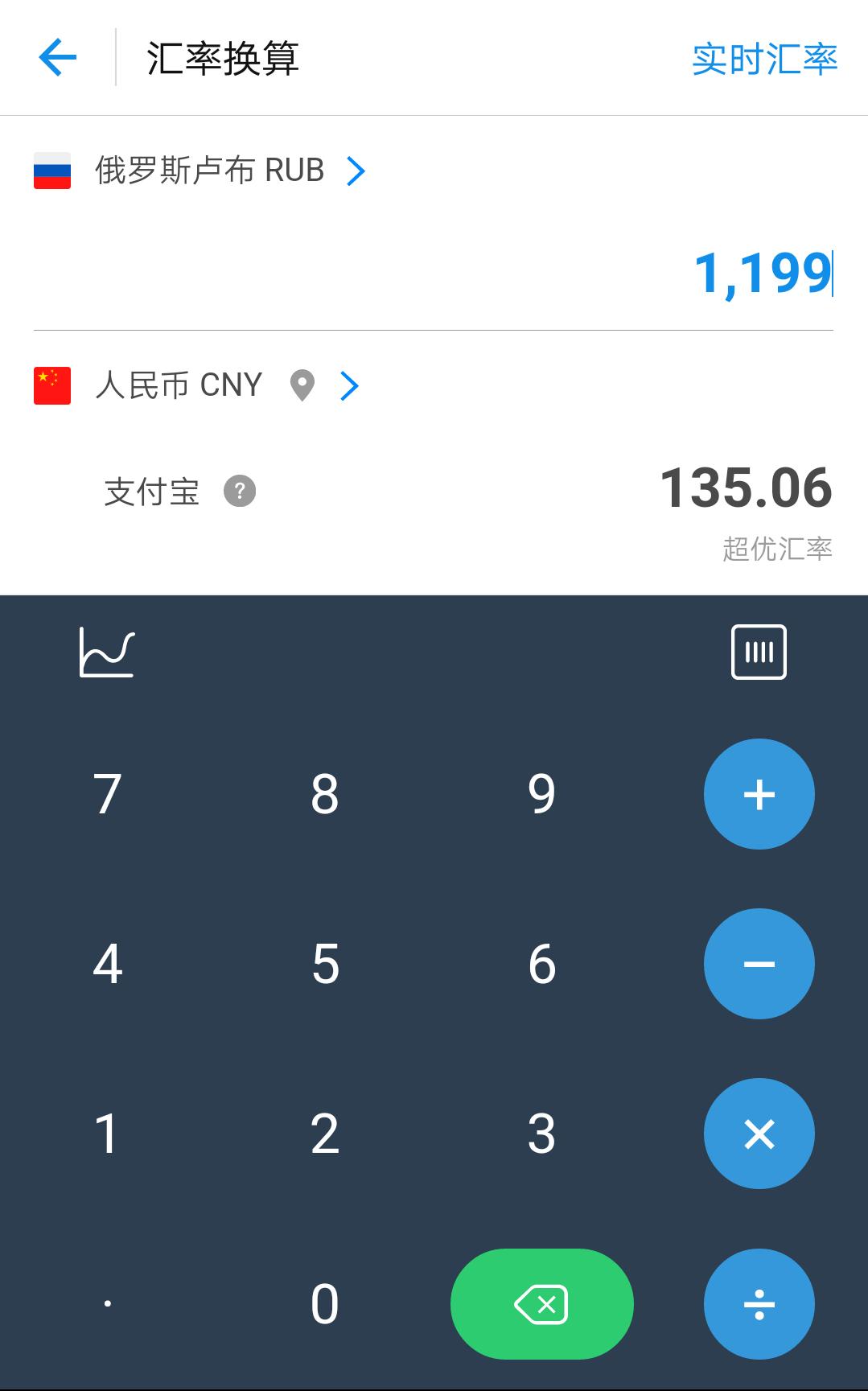 兰蔻ysl迪奥纪梵希,纪梵希五折