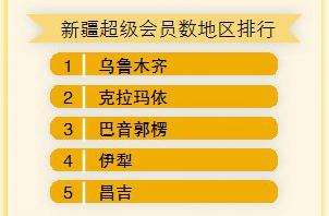 双十一大数据大全,双11各大平台数据