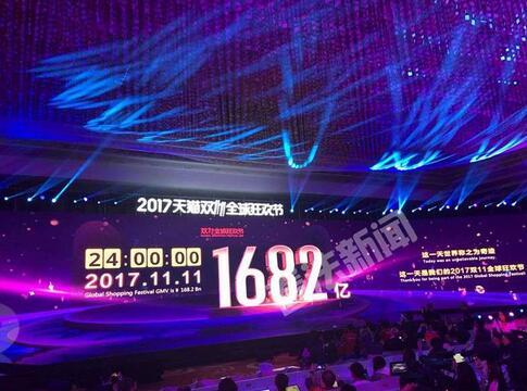 海外代购的盈利模式,海外的巨额资金骗局揭秘