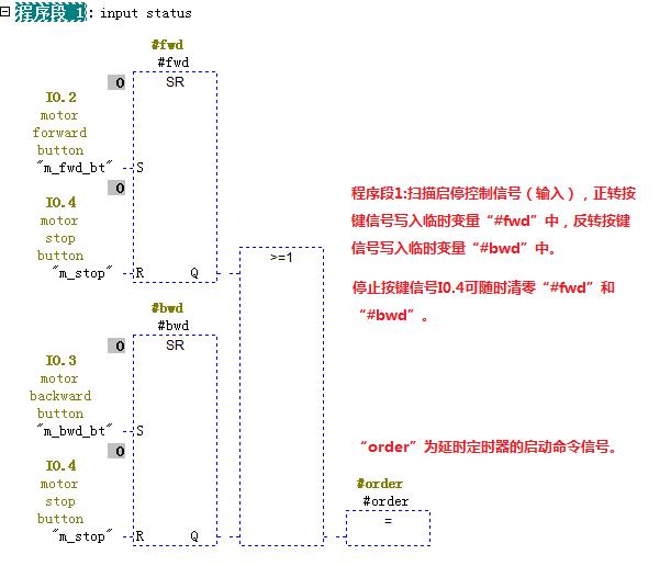 西门子plc控制电机定时正反转,西门子plc电机延时正反转编程