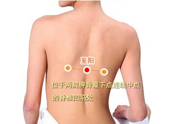 指压疗法常用手法,指压法和压迫法