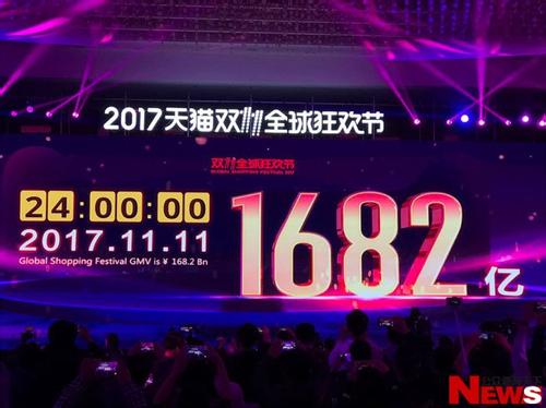 天猫双11销售总额,天猫双11一天销售额