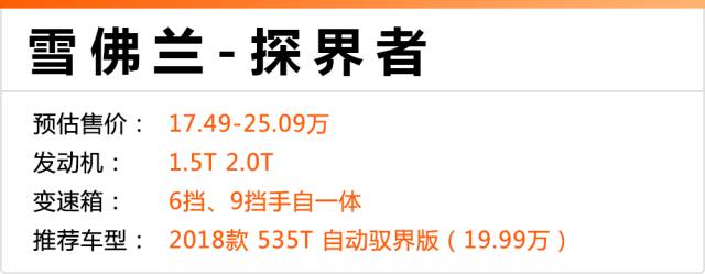 大众suv哪款最值得入手最新介绍,这4款豪华suv该选谁