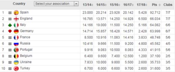 意大利足球怎么才能再次崛起,意大利足球如何再次崛起