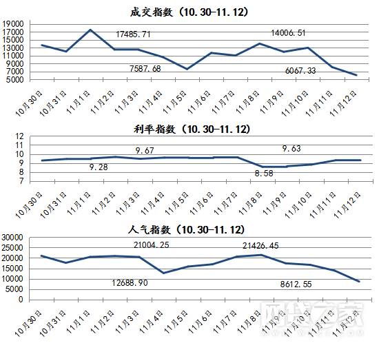 金融监管总局严打,金融监管持续高压