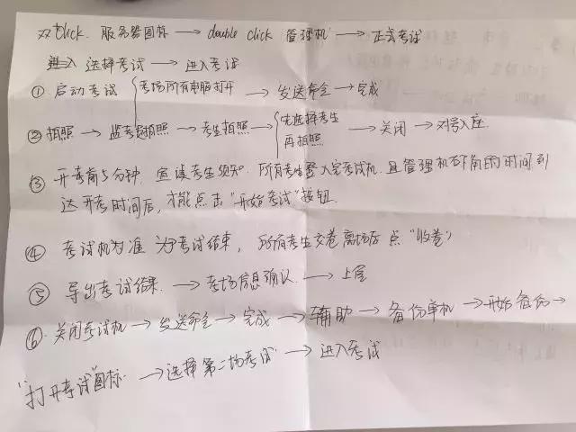 求助：用什么发型参加“国才考试”更好呢？