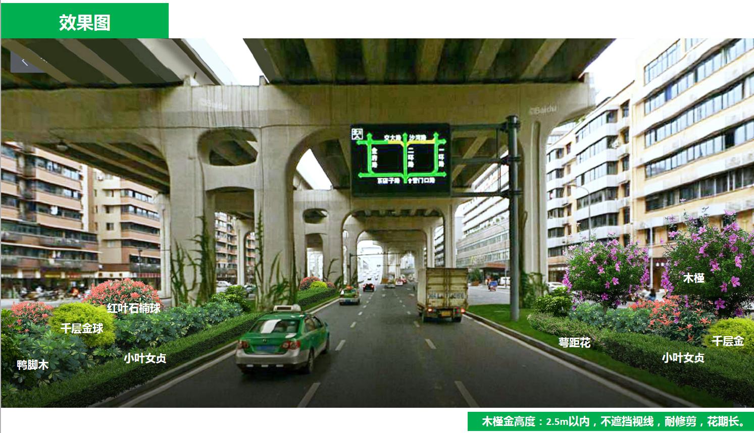 成都二环的发展,成都未来之都在哪里